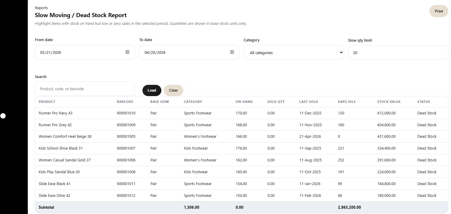 Vendro slow moving and dead stock report showing dates, stock value, days idle, and status by product.