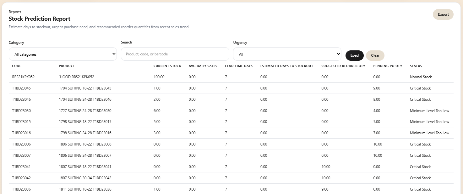 Vendro stock prediction report showing forecast-oriented stock recommendations based on prior data.